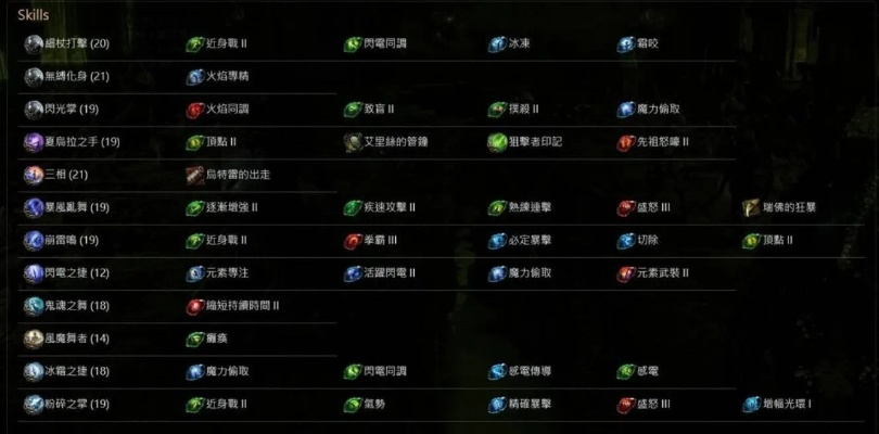 《流放之路2》0.3黑武僧空手流攻略:高效输出秘籍大揭秘 《流放之路2》0.3黑武僧空手流攻略:高效输出秘籍大揭秘