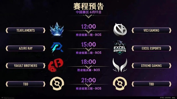 《DOTA2》Ti14赛程速览：Ti14赛事时间表解析，赛程攻略一网打尽