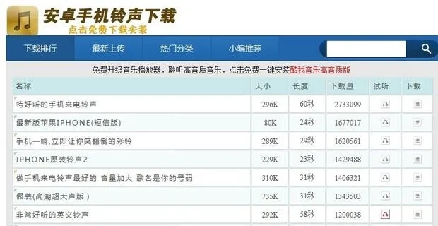 免费手机铃声排行榜在哪找？最新最热铃声任你选！
