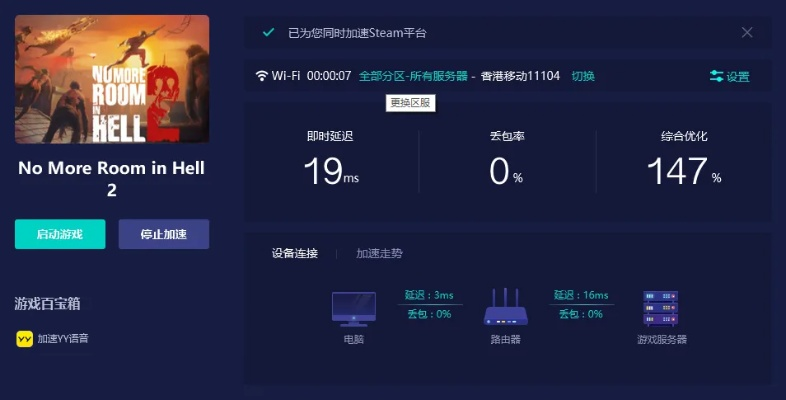 《地狱即我们》Steam国区特惠价格大揭秘！性价比之选不容错过