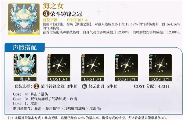 《鸣潮》尤诺成长必备!揭秘尤诺养成攻略及材料清单 《鸣潮》尤诺成长必备!揭秘尤诺养成攻略及材料清单