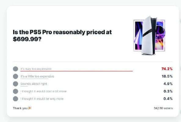 《地狱即我们》PS5版性价比解析：揭秘PS5版价格与价值！