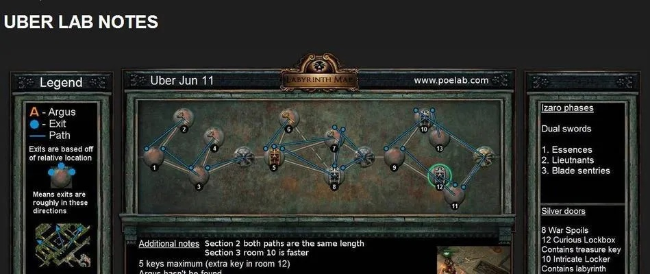 《流放之路2》第四章攻略揭秘：解锁新章节的独家秘籍！