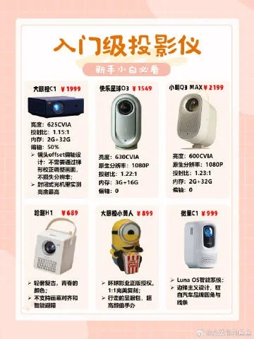 《无主之地4》Xbox版性价比之选，揭秘Xbox版价格攻略！