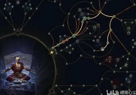 《流放之路2》武僧剧情开荒必看攻略:高效流程解析,轻松通关秘籍! 《流放之路2》武僧剧情开荒必看攻略:高效流程解析,轻松通关秘籍!