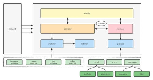 《炼金之道》高效种地攻略:揭秘种地系统与完整流程解析 《炼金之道》高效种地攻略:揭秘种地系统与完整流程解析