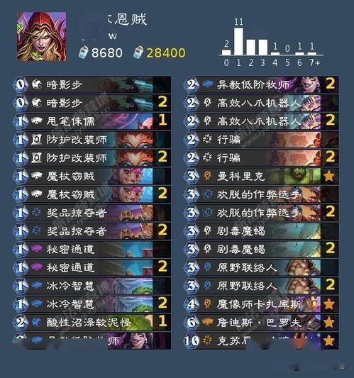 《超级忍反攻》高效键位攻略：打造最佳操作体验，轻松斩杀敌人