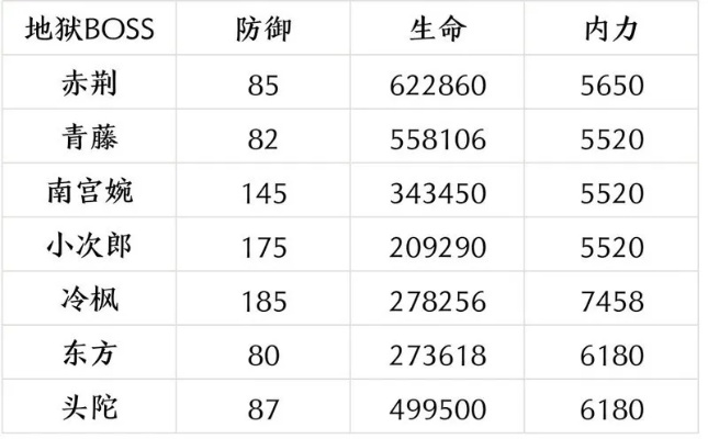 《超级忍反攻斩击》标准版性价比解析：揭秘超值价格！