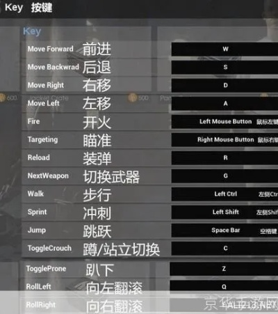《绝地求生》UGC装置设置攻略:轻松掌握绝地求生装置配置技巧 《绝地求生》UGC装置设置攻略:轻松掌握绝地求生装置配置技巧