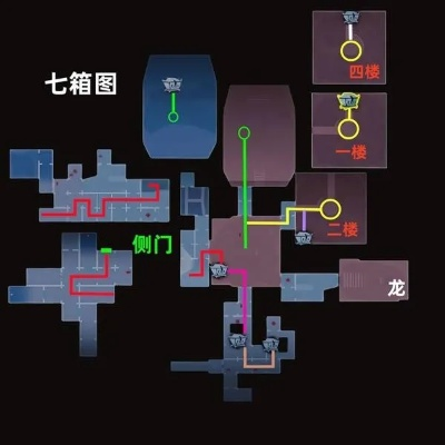 昆仑秘境攻略:极限全小抄地图汇总,助你轻松通关《超自然行动组》 昆仑秘境攻略:极限全小抄地图汇总,助你轻松通关《超自然行动组》