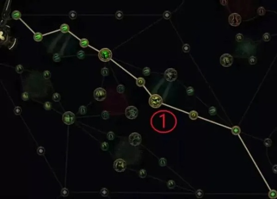 S3冰箭锐眼开荒必备！天赋加点攻略，解锁流放之路2新境界