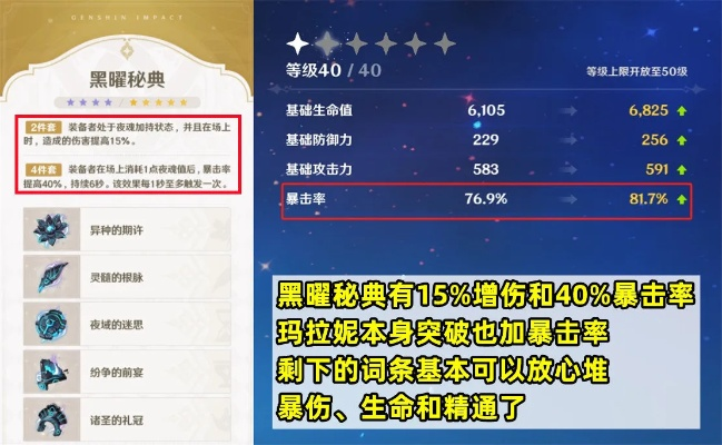 《原神》玛拉妮升级攻略:5.8版本圣遗物武器搭配及最佳配队技巧揭秘 《原神》玛拉妮升级攻略:5.8版本圣遗物武器搭配及最佳配队技巧揭秘