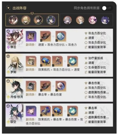 晨昏卷隐活动配队攻略揭秘!《崩坏星穹铁道》高效阵容新策略 晨昏卷隐活动配队攻略揭秘!《崩坏星穹铁道》高效阵容新策略