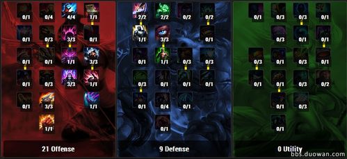 《爱氏物语》天赋解锁攻略：揭秘隐藏天赋解锁秘籍，解锁新技能！