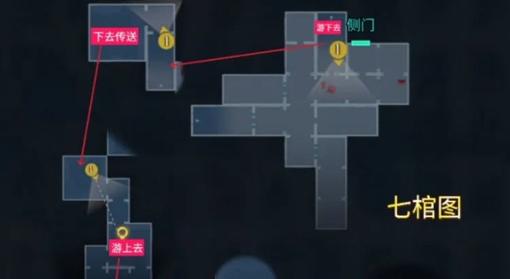 昆仑秘境极限侧门攻略：揭秘《超自然行动组》全地图隐藏路径