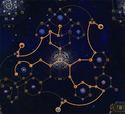 《流放之路2》异界地图解锁攻略:解锁异界新玩法揭秘 《流放之路2》异界地图解锁攻略:解锁异界新玩法揭秘