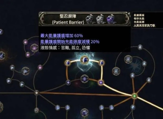 独狼开荒攻略!《流放之路2》亚马逊单人加点技巧深度解析,独享高效开荒秘诀 独狼开荒攻略!《流放之路2》亚马逊单人加点技巧深度解析,独享高效开荒秘诀