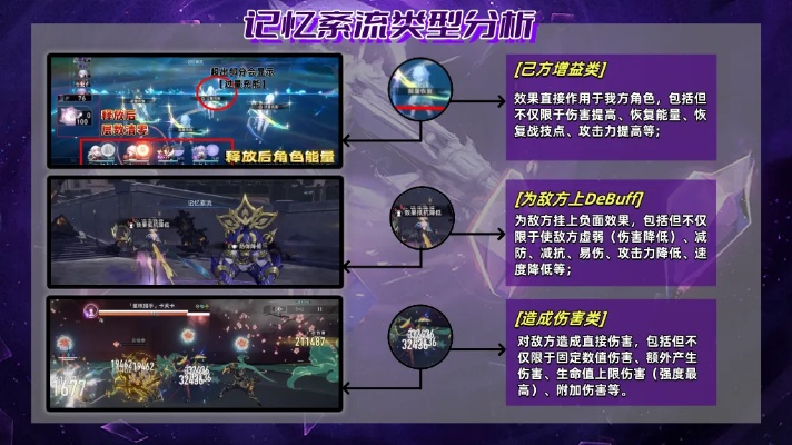 《崩坏星穹铁道》3.0混沌回忆攻略：高效通关10-12层技巧揭秘