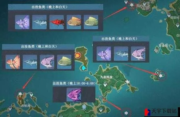 《原神》高效攻略：125块鱼肉必得秘境盘点，轻松解锁！