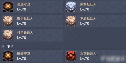 《原神》8月深境螺旋5.8下半深渊阵容攻略：打造强力阵容，轻松通关！