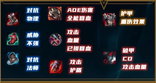 《明末渊虚之羽》黄嫣BOSS战法术流攻略：高效配装技巧解析