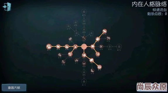 《第五人格》随笔浮想玩法揭秘:深度解析攻略,轻松上手新体验 《第五人格》随笔浮想玩法揭秘:深度解析攻略,轻松上手新体验