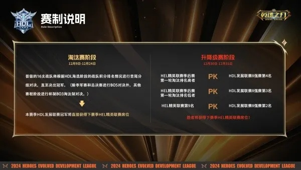 10月24日英魂之刃HDL冬季赛激战开赛，全民竞技新高度！