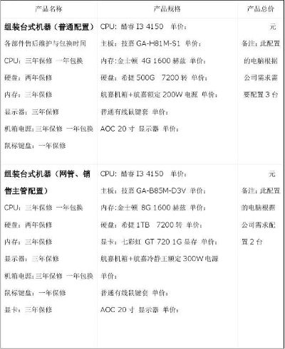 易顺佳仓库系统多少钱？详细价格表及解读！