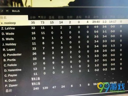 NBA2K18 MC模式SF最强小前锋打造攻略：技能搭配技巧解析