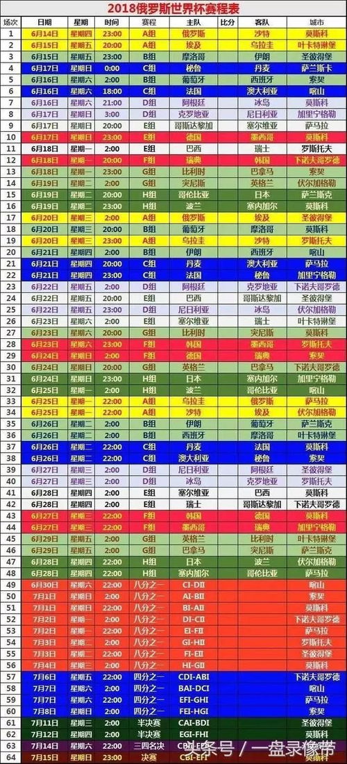 2022 世界杯比赛赛程表，足球盛宴的时间指南