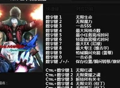 鬼泣 4 修改器 12 项下载全攻略