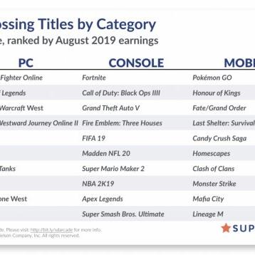 精灵宝可梦图鉴大全，探索宝可梦世界的奥秘