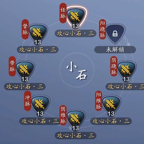 天涯明月刀心法砭石,天涯明月刀怎么提升功力 天涯明月刀心法砭石,天涯明月刀怎么提升功力