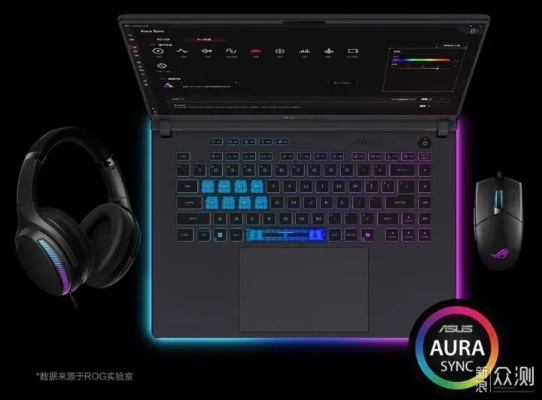 NVIDIA DLSS 4强效加持,ROG魔霸新锐2025硬核性能翻倍,专为电竞狂热者定制 NVIDIA DLSS 4强效加持,ROG魔霸新锐2025硬核性能翻倍,专为电竞狂热者定制