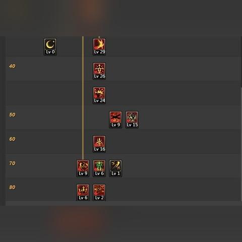 驭剑士加点图解全攻略,开启极致战斗之旅 驭剑士加点图解全攻略,开启极致战斗之旅