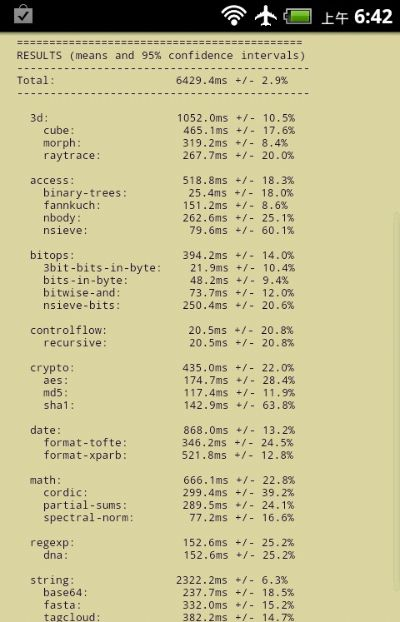 高通MSM8255：一款单核高性能处理器的详细评测