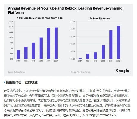 革新视角：重塑独占游戏，拥抱多元价值共创