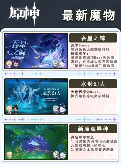 《原神》「月之二」版本「回望湮灭月光」新篇章,探索神秘新价值! 《原神》「月之二」版本「回望湮灭月光」新篇章,探索神秘新价值!