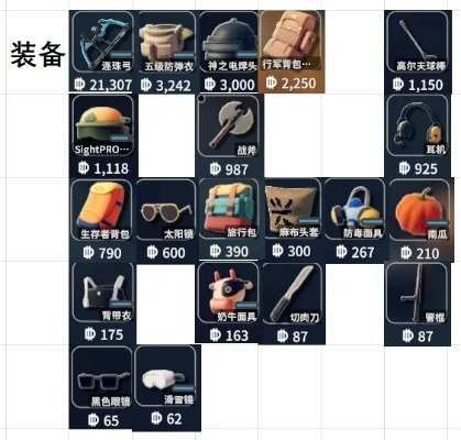 《逃离鸭科夫》物品分解攻略：高效技巧助你轻松通关