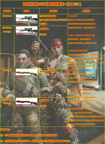 《CS2》全新炼刀功能解析：合同汰换升级，10月23日更新亮点抢先看