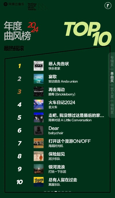 如何选择最佳网络电台?2024年最新推荐榜单 如何选择最佳网络电台?2024年最新推荐榜单