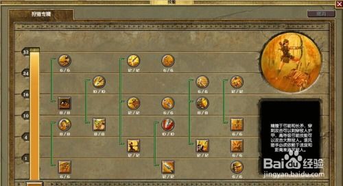 雷电法师加点攻略:《泰坦之旅2》升级秘籍大公开 雷电法师加点攻略:《泰坦之旅2》升级秘籍大公开