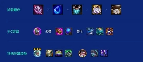 S15法师卡尔玛攻略：掌握法师阵容玩法，轻松制胜之道揭秘