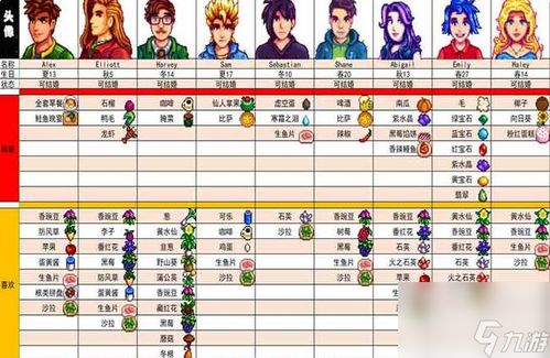 《爱氏物语》全流程攻略升级!独家实况视频助你轻松通关 《爱氏物语》全流程攻略升级!独家实况视频助你轻松通关