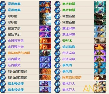 《炉石传说》节奏冰DK卡组攻略：高效上分必备秘籍