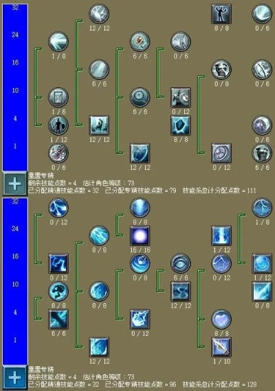 闪电矛流BD攻略：揭秘泰坦之旅2高效构筑新技巧