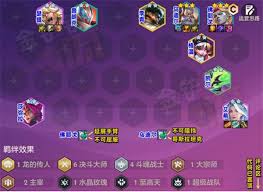 《金铲铲之战》S15至高天凯尔攻略：掌握至高天凯尔玩法技巧，轻松上分！