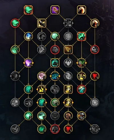 《魔兽世界》11.2全职业天赋解析：专精团本、大米攻略必备技巧