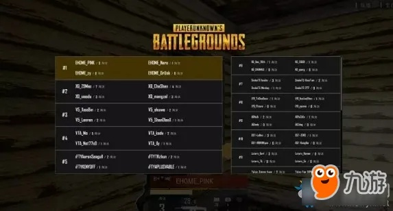 绝地求生PPC第三阶段第三周:饭堂时刻攻略秘籍大揭秘 绝地求生PPC第三阶段第三周:饭堂时刻攻略秘籍大揭秘