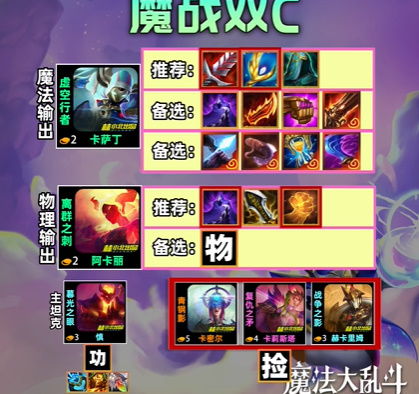 《金铲铲之战》S15艾希水晶玫瑰攻略：掌握运营技巧，轻松上分秘诀